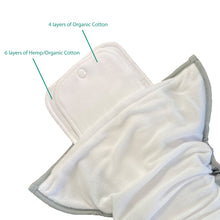 Load image into Gallery viewer, Thirsties XL Pocket Nappy
